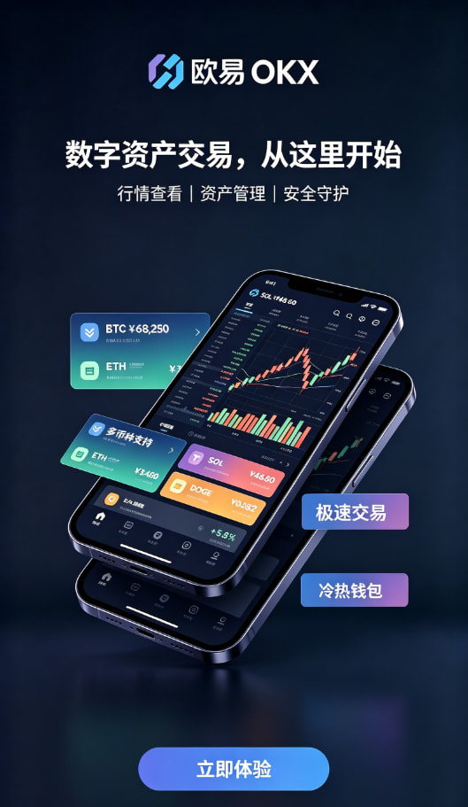 欧交易所平台app实名与安全设置